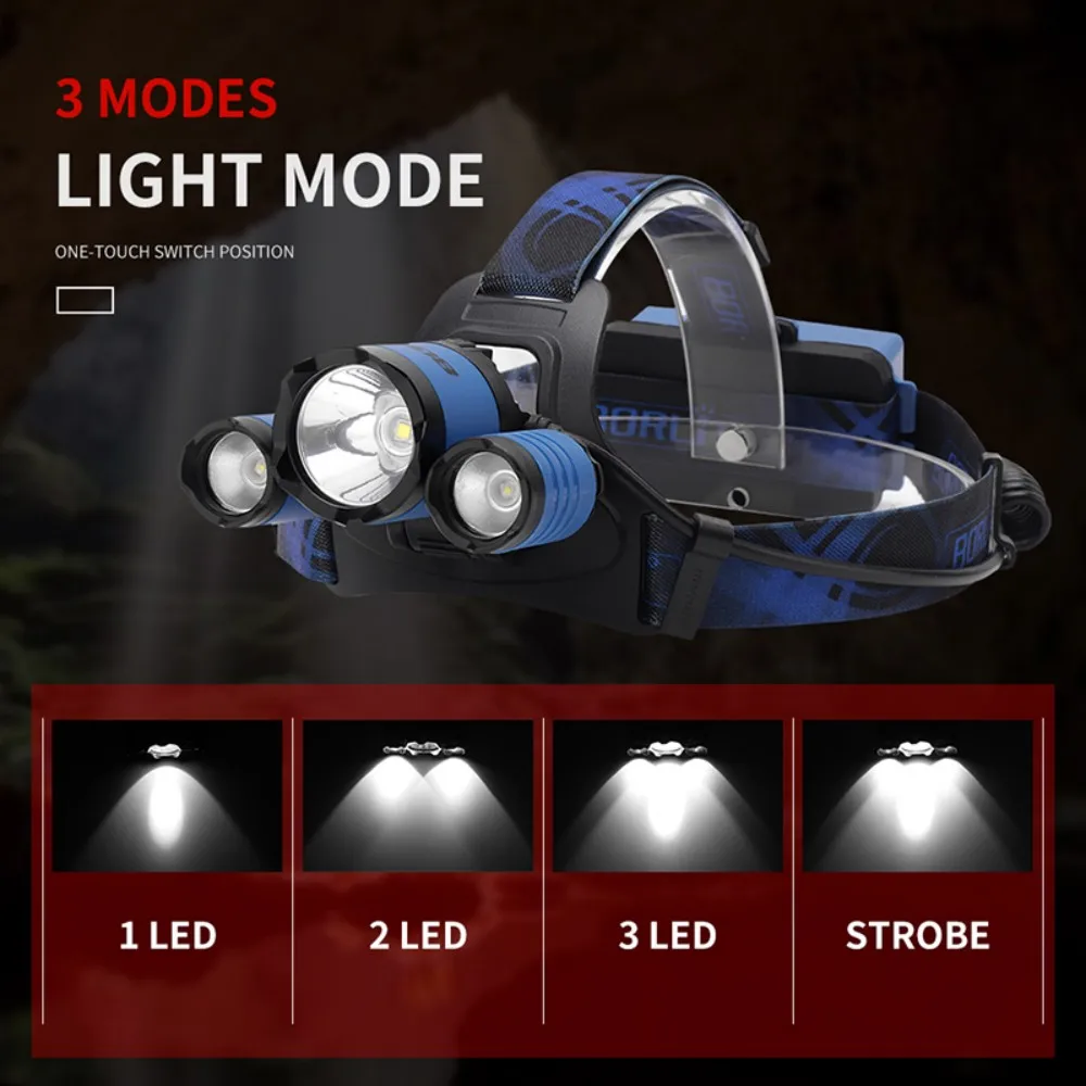 BORUiT B21 3000LM LED Headlamp - Outdoor Hunting Bike review and price