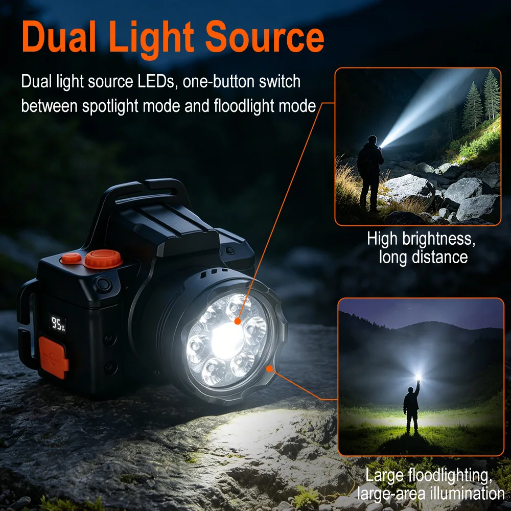 BORUiT 7 LED Ultra Bright Indu - Outdoor Hunting Bike review and price