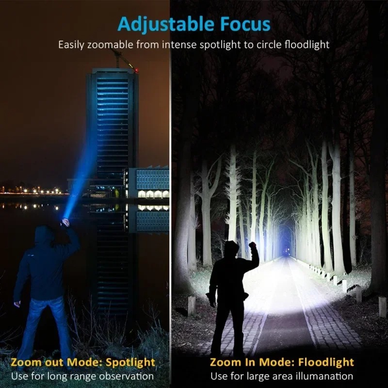 T6 LED Rechargeable Flashlight - Outdoor Hunting Bike review and price