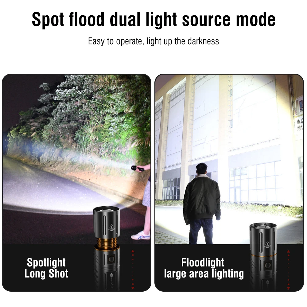 BORUiT Ultra Bright 3000LM LED - Hunting Fishing Outdoor review and price